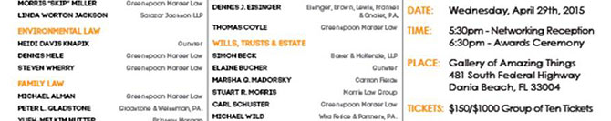 Wednesday, April 29th, 2015